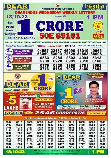 dhankesari lottery morning result